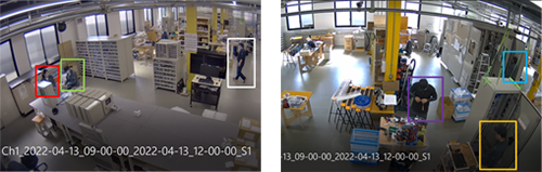 動画分析の画像